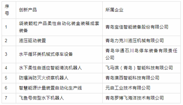 力克川液壓提供的液壓驅(qū)動(dòng)裝置成功入選推薦名錄.png 力克川液壓提供的液壓驅(qū)動(dòng)裝置成功入選推薦名錄.png